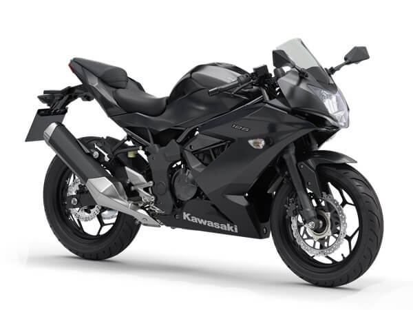 Kawasaki Ninja 125 Black 2020
